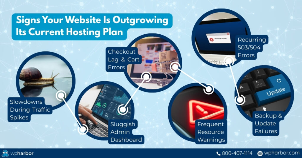 Six signs your website is outgrowing its current hosting plan